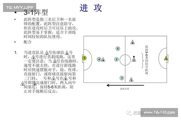 够力足球深度解析:从战术演变到球员发展,带你走进足球世界的核心秘密 够力足球深度解析:从战术演变到球员发展,带你走进足球世界的核心秘密